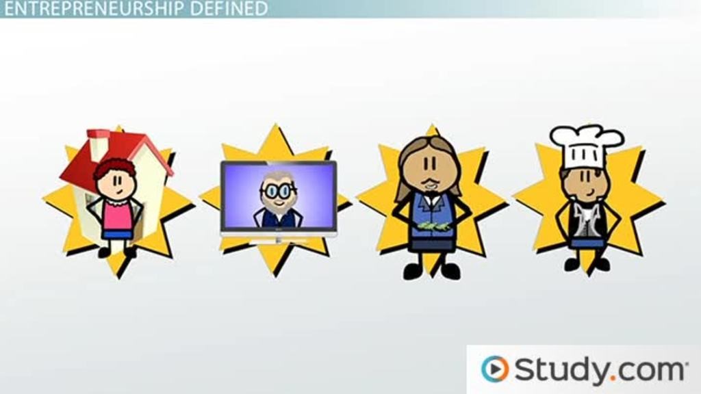  The Ultimate Guide To Entrepreneur